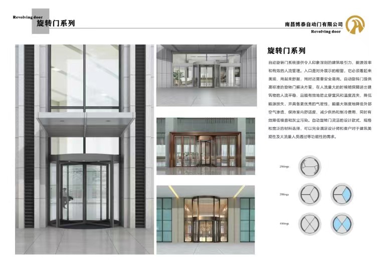 ５５％以上節約 博泰自动门_定制门窗网 その他